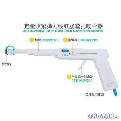 15个,仪器 耗材 家用,这些产品 特别好